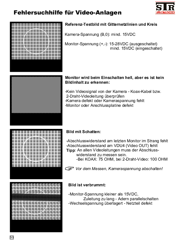 Fehlersuchhilfe analoge Videoanlagen