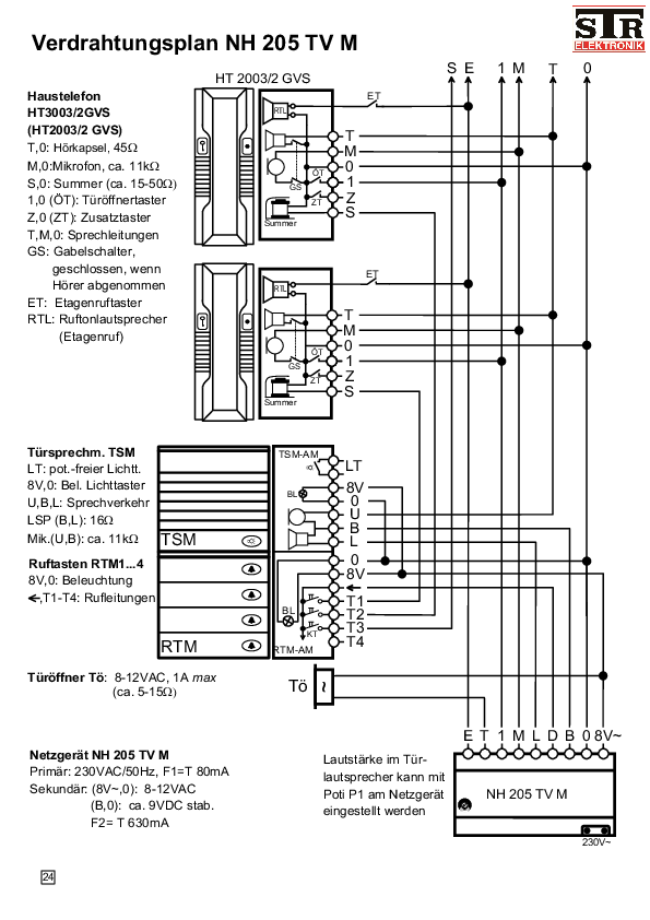 NH205TVM Schaltplan und Fehlersuche