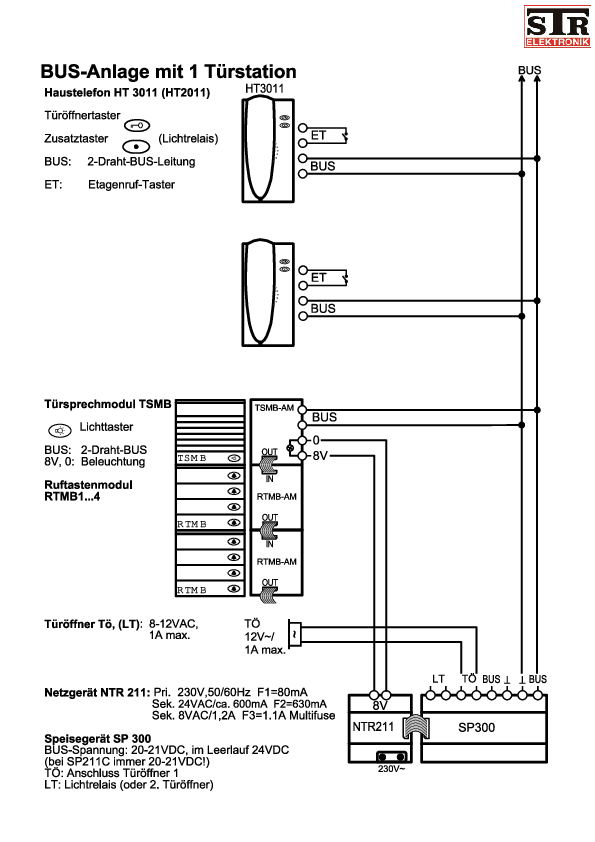 TT212 und TSMB Schaltplan und Fehlersuche