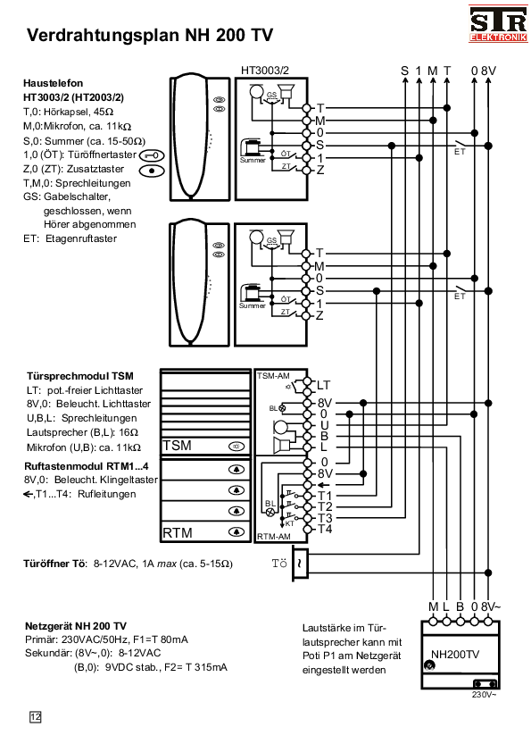 NH200TV Schaltplan und Fehlersuche